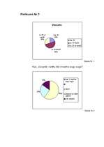 Referāts 'Cilvēku attieksme pret invazīvajām augu sugām', 19.
