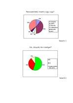 Referāts 'Cilvēku attieksme pret invazīvajām augu sugām', 20.