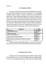 Biznesa plāns 'Sporta bāzes biznesa plāns', 10.