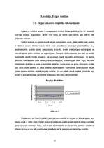 Biznesa plāns 'Sporta bāzes biznesa plāns', 12.