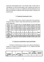 Biznesa plāns 'Sporta bāzes biznesa plāns', 21.