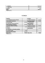 Biznesa plāns 'Sporta bāzes biznesa plāns', 33.