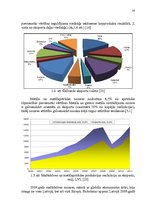 Diplomdarbs 'LSEZ SIA "Hidrolats" Eiropas Savienības fondu piesaistīšanas projekts', 14.