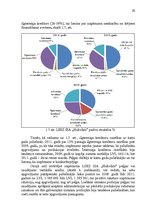 Diplomdarbs 'LSEZ SIA "Hidrolats" Eiropas Savienības fondu piesaistīšanas projekts', 20.