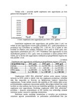 Diplomdarbs 'LSEZ SIA "Hidrolats" Eiropas Savienības fondu piesaistīšanas projekts', 21.