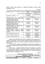 Diplomdarbs 'LSEZ SIA "Hidrolats" Eiropas Savienības fondu piesaistīšanas projekts', 22.