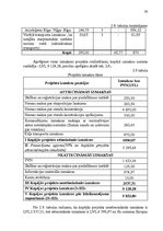 Diplomdarbs 'LSEZ SIA "Hidrolats" Eiropas Savienības fondu piesaistīšanas projekts', 38.