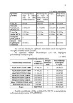 Diplomdarbs 'LSEZ SIA "Hidrolats" Eiropas Savienības fondu piesaistīšanas projekts', 49.