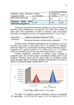 Diplomdarbs 'LSEZ SIA "Hidrolats" Eiropas Savienības fondu piesaistīšanas projekts', 51.