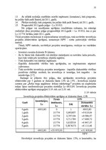 Diplomdarbs 'LSEZ SIA "Hidrolats" Eiropas Savienības fondu piesaistīšanas projekts', 53.