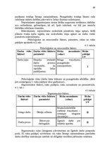 Diplomdarbs 'LSEZ SIA "Hidrolats" Eiropas Savienības fondu piesaistīšanas projekts', 69.