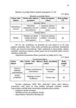 Diplomdarbs 'LSEZ SIA "Hidrolats" Eiropas Savienības fondu piesaistīšanas projekts', 70.