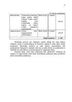 Diplomdarbs 'LSEZ SIA "Hidrolats" Eiropas Savienības fondu piesaistīšanas projekts', 72.