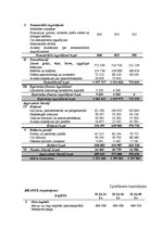 Diplomdarbs 'LSEZ SIA "Hidrolats" Eiropas Savienības fondu piesaistīšanas projekts', 85.