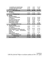 Diplomdarbs 'LSEZ SIA "Hidrolats" Eiropas Savienības fondu piesaistīšanas projekts', 86.