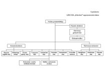 Diplomdarbs 'LSEZ SIA "Hidrolats" Eiropas Savienības fondu piesaistīšanas projekts', 90.