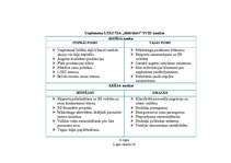 Diplomdarbs 'LSEZ SIA "Hidrolats" Eiropas Savienības fondu piesaistīšanas projekts', 98.