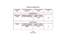 Diplomdarbs 'LSEZ SIA "Hidrolats" Eiropas Savienības fondu piesaistīšanas projekts', 106.