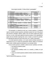 Referāts 'SIA kā visizplatītākā komercdarbības forma', 11.