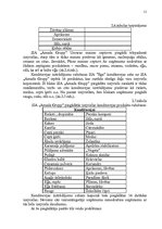 Referāts 'Pārvadājumu sistēmas pilnveidošana ražošanas uzņēmumā SIA "Ega"', 11.