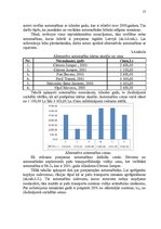 Referāts 'Pārvadājumu sistēmas pilnveidošana ražošanas uzņēmumā SIA "Ega"', 17.