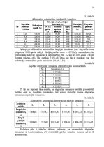Referāts 'Pārvadājumu sistēmas pilnveidošana ražošanas uzņēmumā SIA "Ega"', 18.