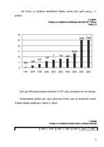 Referāts 'Studiju un studējošā kreditēšana Latvijā', 15.