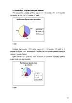 Referāts 'Azartspēļu atkarība jauniešu vidū', 20.