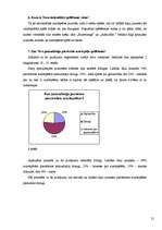 Referāts 'Azartspēļu atkarība jauniešu vidū', 21.