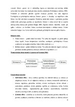 Konspekts 'Stresa vadība  jeb menedžments. Grupu konsultēšana un psihoterapija. Desmit noda', 6.