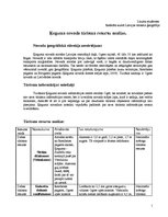 Konspekts 'Ķeguma novada tūrisma resursu analīze', 1.