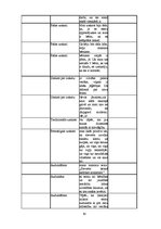 Referāts 'Sievišķības simboli kā sieviešu kapitāls Padomju Savienībā un mūsdienās: Rīgas p', 63.