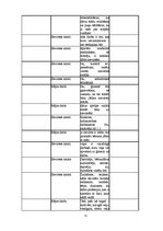 Referāts 'Sievišķības simboli kā sieviešu kapitāls Padomju Savienībā un mūsdienās: Rīgas p', 71.