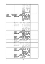 Referāts 'Sievišķības simboli kā sieviešu kapitāls Padomju Savienībā un mūsdienās: Rīgas p', 75.