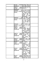 Referāts 'Sievišķības simboli kā sieviešu kapitāls Padomju Savienībā un mūsdienās: Rīgas p', 76.