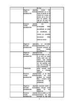 Referāts 'Sievišķības simboli kā sieviešu kapitāls Padomju Savienībā un mūsdienās: Rīgas p', 77.
