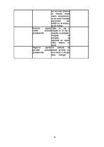 Referāts 'Sievišķības simboli kā sieviešu kapitāls Padomju Savienībā un mūsdienās: Rīgas p', 78.