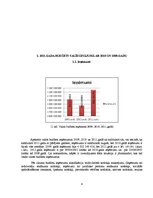 Konspekts 'Valsts budžeta analīze', 4.