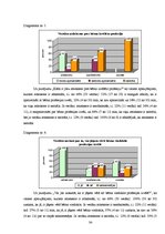 Diplomdarbs 'Jauniešu profesionālās pašnoteikšanās specifika un vecāku attieksmes pret izvēlē', 34.