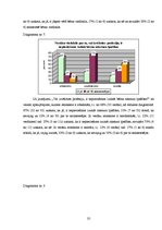 Diplomdarbs 'Jauniešu profesionālās pašnoteikšanās specifika un vecāku attieksmes pret izvēlē', 35.