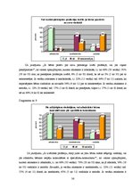 Diplomdarbs 'Jauniešu profesionālās pašnoteikšanās specifika un vecāku attieksmes pret izvēlē', 36.