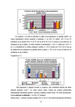 Diplomdarbs 'Jauniešu profesionālās pašnoteikšanās specifika un vecāku attieksmes pret izvēlē', 38.