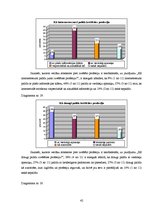 Diplomdarbs 'Jauniešu profesionālās pašnoteikšanās specifika un vecāku attieksmes pret izvēlē', 42.