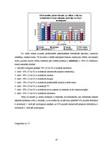 Diplomdarbs 'Jauniešu profesionālās pašnoteikšanās specifika un vecāku attieksmes pret izvēlē', 46.