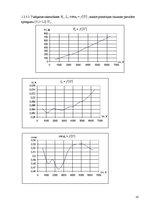 Konspekts 'Elektriskās mašīnas', 10.