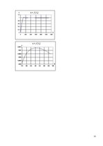 Konspekts 'Elektriskās mašīnas', 12.