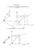 Konspekts 'Elektriskās mašīnas', 21.