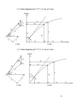 Konspekts 'Elektriskās mašīnas', 22.
