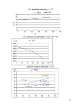 Konspekts 'Elektriskās mašīnas', 24.