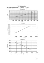 Konspekts 'Elektriskās mašīnas', 37.